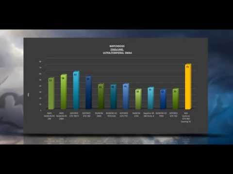 MSI GeForce GTX 980 Gaming OC - BENCHMARKS / OFFICIAL GAME TESTS REVIEW