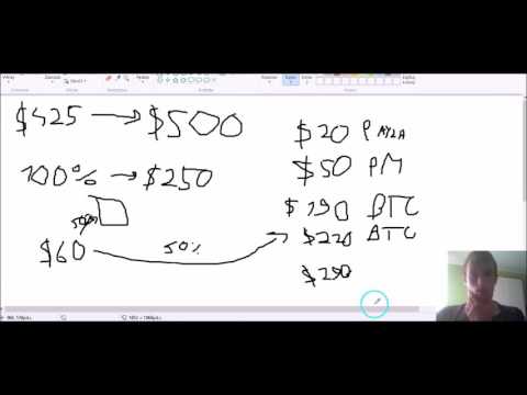 Is My24HourIncome A Scam An Honest My 24 Hour Income Review