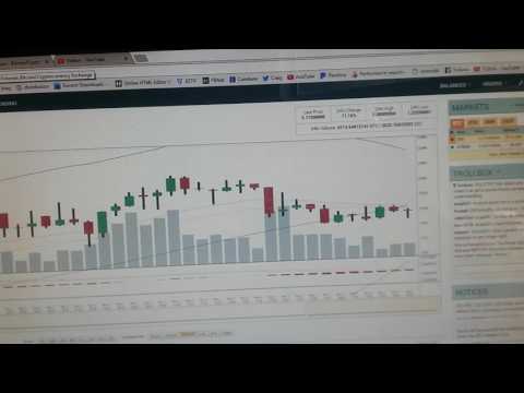 Zcash trading bitcoin on poloniex with payments from genesis mining