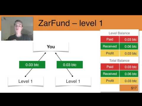 ZarFund Präsentation Deutsch   Bitcoin Matrix   mit Moritz Renner