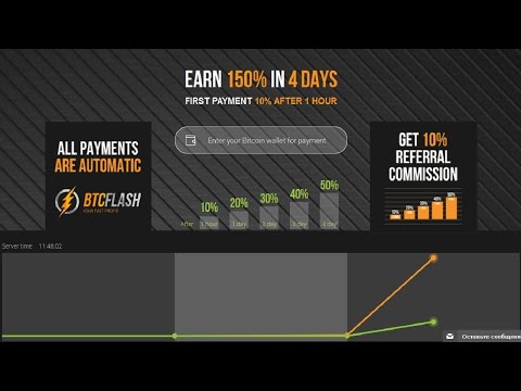 Investnents Bitcoin Earn 150% in 4 days Pay 100$ get 150$ Fast and it works!