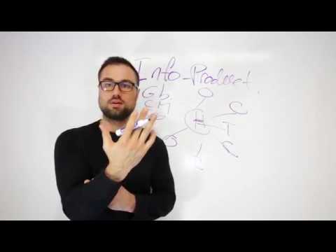 How To Make Money Online  The No Bullshit Guide