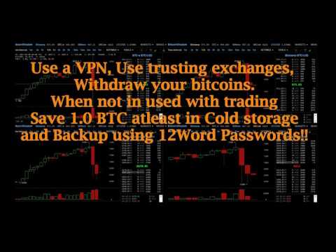 In Bitcoin We Trust 2017