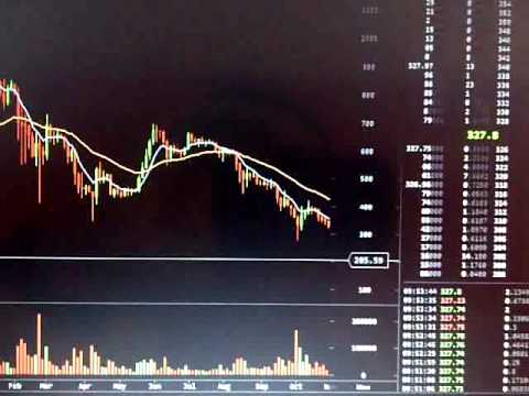 Bitcoin Trade 194