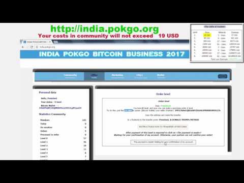 INDIA Bitcoin Business 2K17