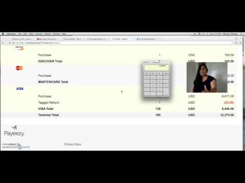 How To Make Money Online Make Money Online For Beginners Easy $300 a day for beginners