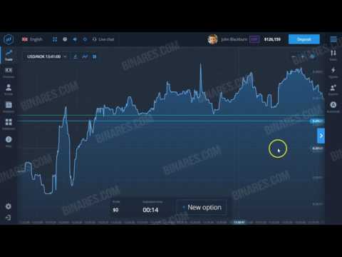 HOW TO TRADE BINARY OPTIONS: HOW TO MAKE MONEY ONLINE - TRADING OPTIONS (BINARY OPTIONS 2017)