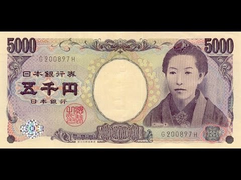 Bitcoin vs Japanese Yen