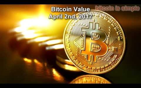 Bitcoin Price April 2nd (04.02.17) | Will it go up or down?