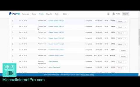 Make Money Online with Paypal From Home 2017   2018   FAST on Youtube & Paypal M