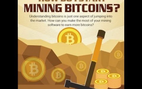 What is Bitcoin Minning In English