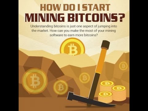 What is Bitcoin Minning In English