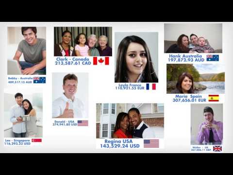 Make Money From Home Online