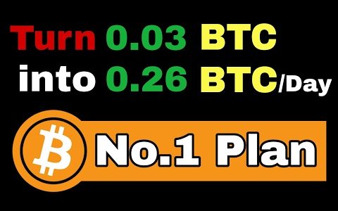 Earn Unlimited Bitcoin with small Investment – Get Bitcoins [0.26 BTC/Day]
