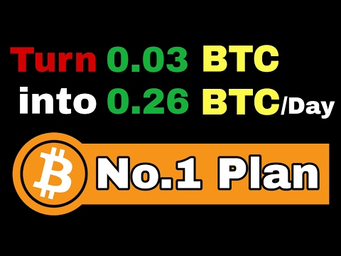 Earn Unlimited Bitcoin with small Investment - Get Bitcoins [0.26 BTC/Day]