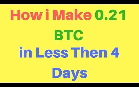 Earn Unlimited Bitcoin with Investment – Get Free Bitcoins [0.26 – 0.50 BTC /Month]