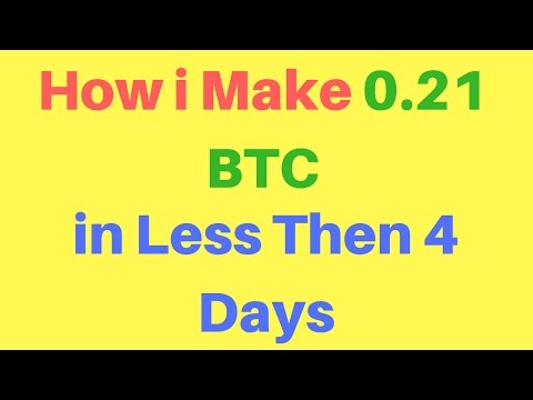 Earn Unlimited Bitcoin with Investment - Get Free Bitcoins [0.26 - 0.50 BTC /Month]