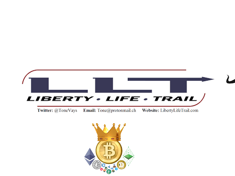 Tone's MA #56 - Another Day, Another Bitcoin ATH