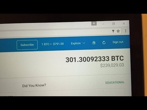 Earn 180$ To 223$ On Bitcoin Per Day