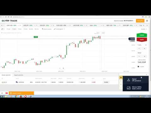 Olymp Trade Turkey ikili opsiyon ticareti make money online | (tutorial) Binary options