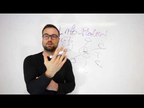 How to make money  online Easly