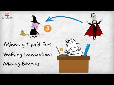 3  Bitcoin Mining for Beginners