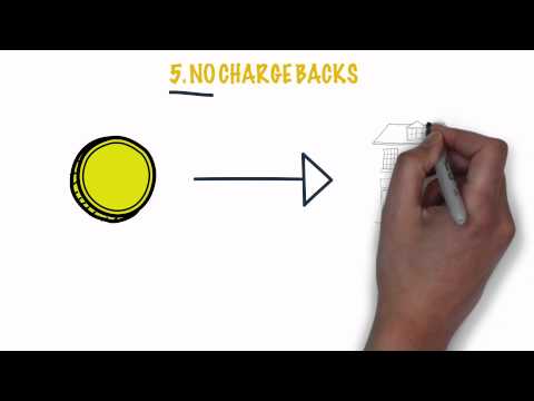 Bitcoin Has No Charge Backs