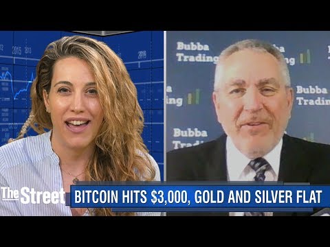 Time to step into Gold and Bitcoin? - Veteran Trader Chimes In