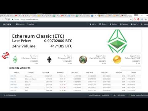 How to Buy ETH |Preparing for a Bitcoin Hard Fork |Tamiltech