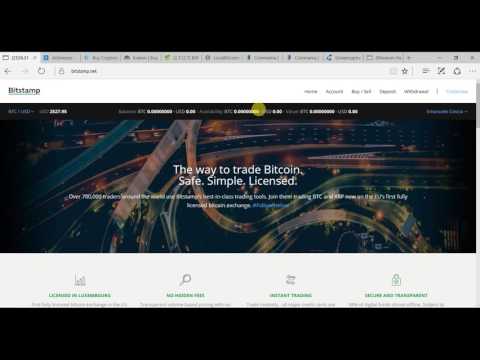 I 4 modi piu SEMPLICI per comprare BITCOIN