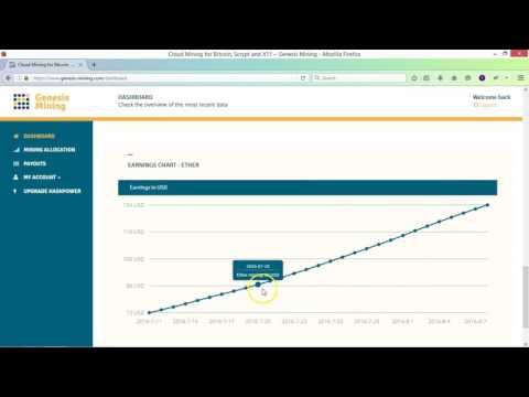 Genesis Mining Monthly Update Ethereum & Bitcoin Profits. Genesis Mining Форум