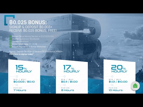 HourKings Com - SCAM??