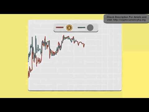 Trading Bitcoins On Autopilot With Crypto Arbitrager