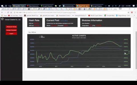 UASF-BIP148 Bitcoin Mining Adventure – Success & Troubles