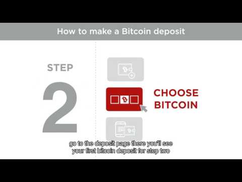 Learn to use Bitcoins now，bitcoin tutorial (English Subtitle)