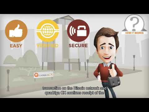 QuadrigaCX Bitcoin Merchant Platform (English Subtitle)