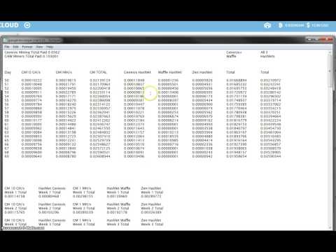 Genesis Mining Vs GAW Miners, Day 69