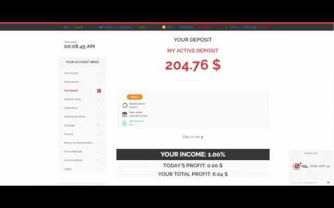 Control Finance | Bitcoin HYIP Review | Are they legit or scam?