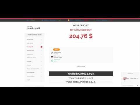 Control Finance | Bitcoin HYIP Review | Are they legit or scam?