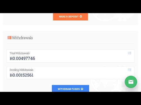 CryptoDaily.io SCAM- Day 15 - Withdraw  - Bitcoin Doubler/ Multiplier SCAM