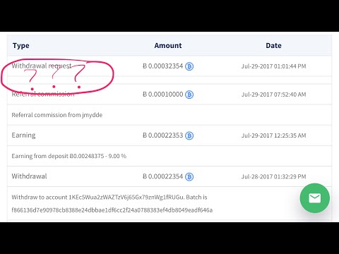CryptoDaily.io SCAMM!! - Day 18 - Withdraw  - Bitcoin Doubler/ Multiplier SCAM