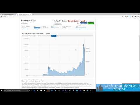 Bitcoin Mining #11 | Der Bitcoin Fall Und Die Chance | Genesis Mining | German