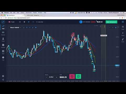 ExpertOption Scam. Beware! Bitcoin Rates are superficial