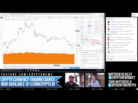 Man Down! Where is Bitcoin Headed? Market Cap Of 5 Trillion Coming Soon?