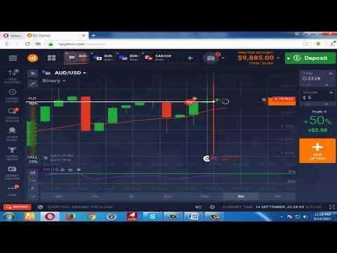 iqoption bangla tutorial make money online tutorial binary trading