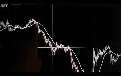 Bitcoin China Chart Price Collapse 14:30 – Other Findings BTC NEWS