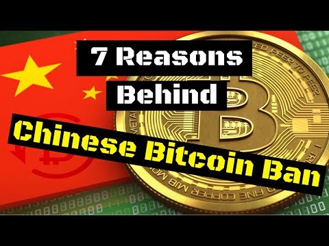 Bitcoin News Today |  Bitcoin Ban, ICO Ban and Bitcoin Drop | VLOG #2