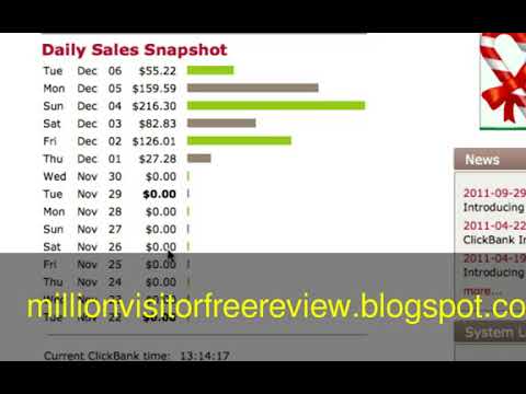 The Secrets to Make Money Online-Million Visitors Free Review
