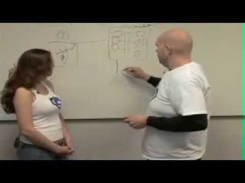 6 ways to make money online fast that give you freedom