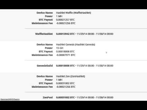 Genesis Mining Vs GAW Miners, Day 77